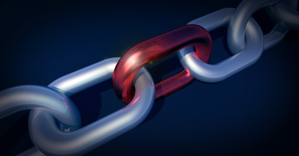 Linking Marketing