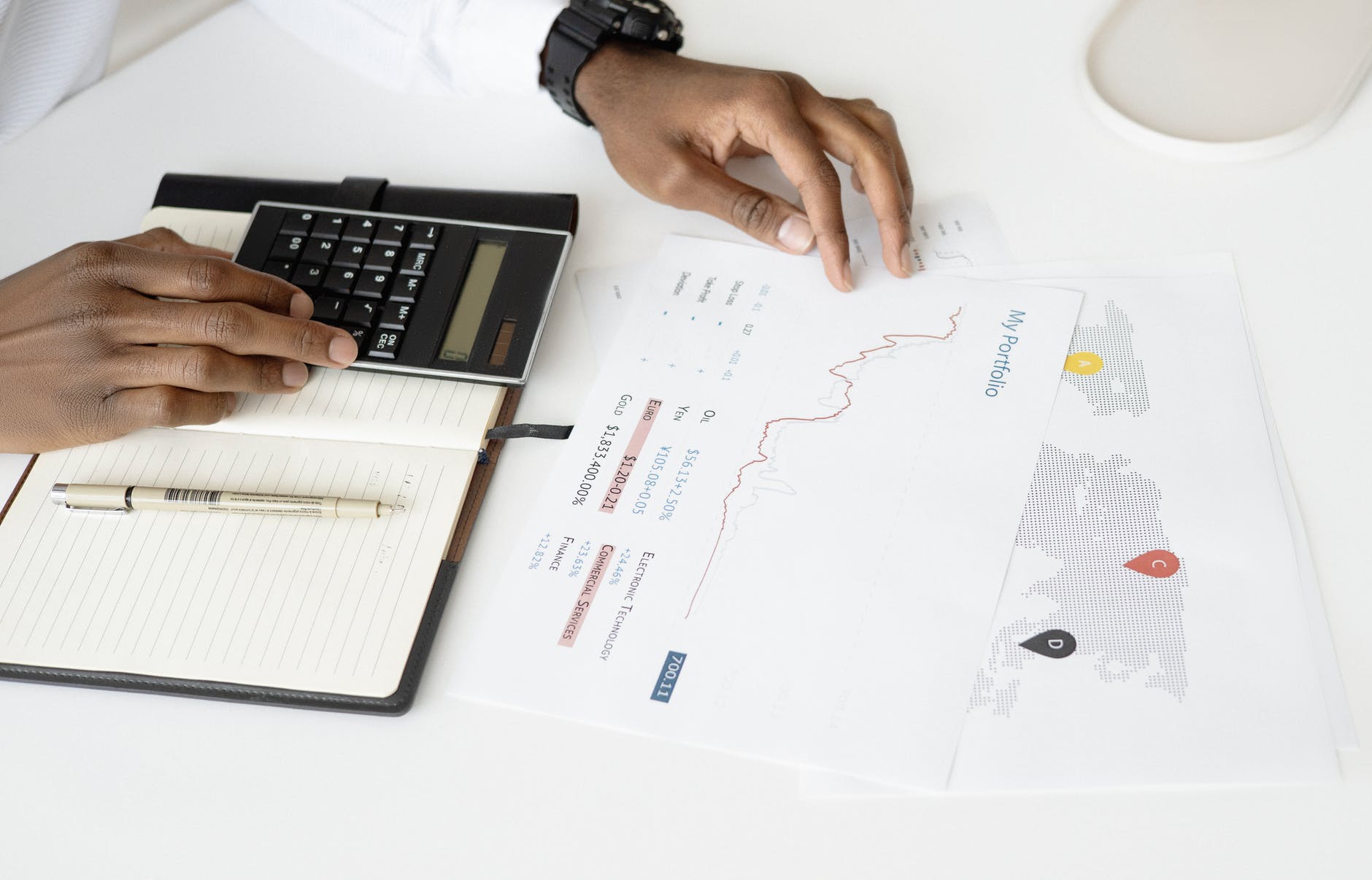 Accounting Strategies