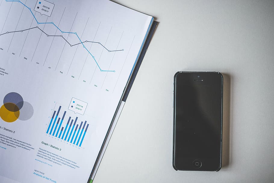 Responsive Website