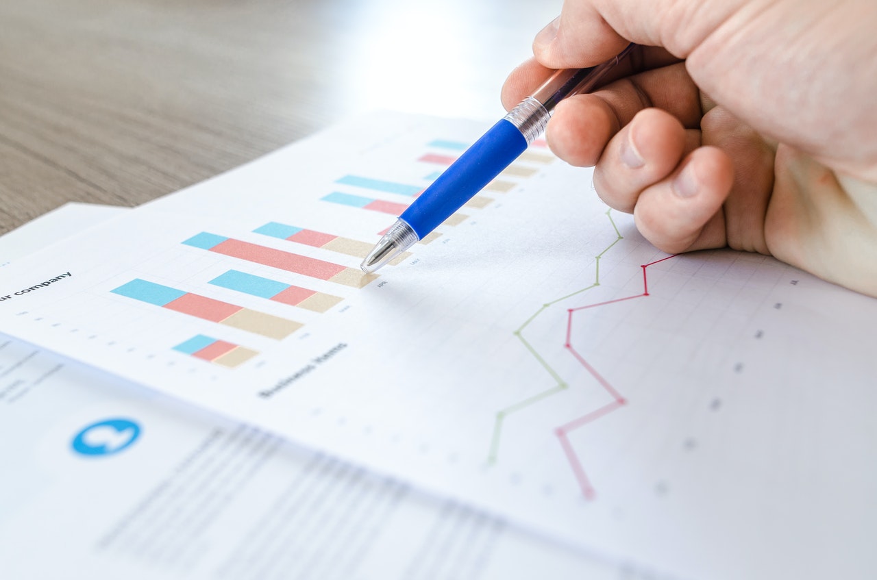 Financial Reporting